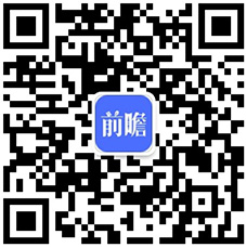 2020年中国针织行业发展现状分析：行业处在转型升级阶段 机遇与挑战并存【组图】(图6)