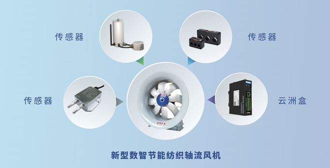 纺机展开展在即！新品不容错过速来围观(图11)