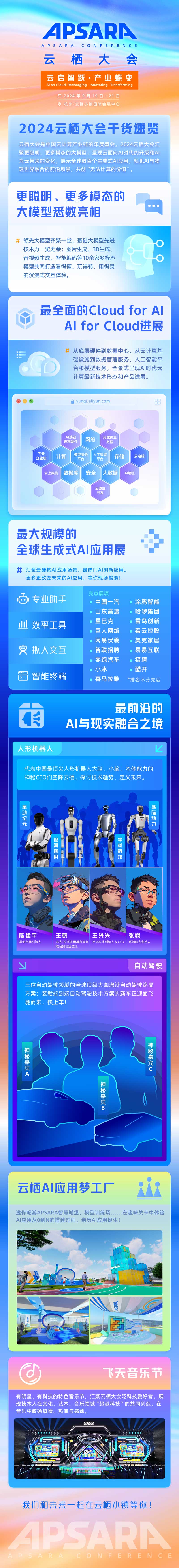 干貨速覽！2024雲棲大會精彩搶先看