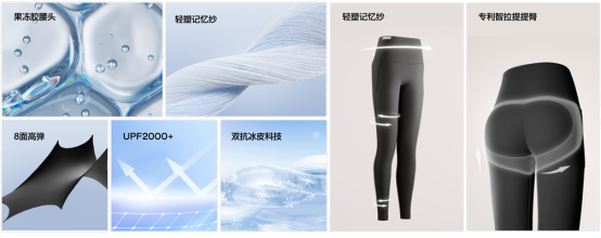 市场地位认证：SIINSIIN荣获“中国鲨鱼裤领导者”等多项认证(图4)