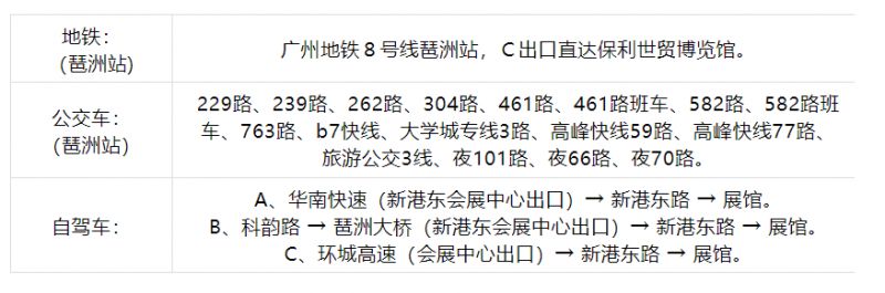 2024年广州PSC宠交会逛展全攻略（时间＋地点）(图2)