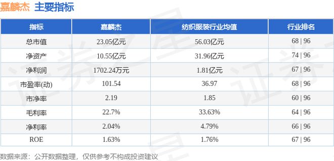 嘉麟杰（002486）12月18日主力资金净卖出50705万元(图2)