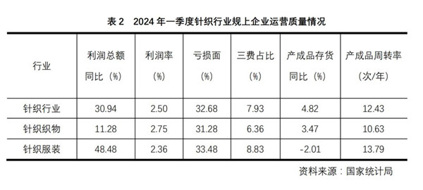 中国针织袜机市场未来方向对比分析报告