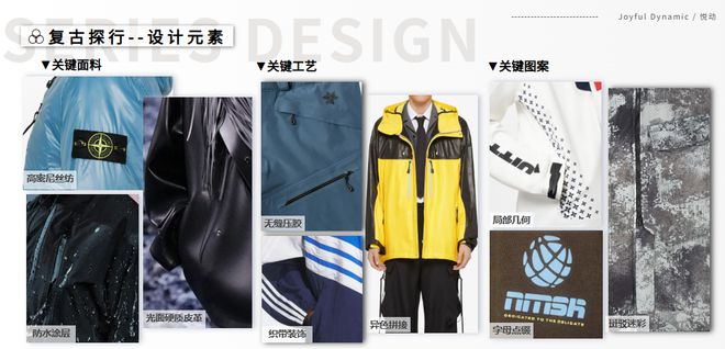 活动预告 趋势赋能引领男装面料新风尚！(图6)