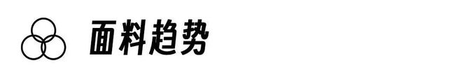 活动预告 趋势赋能引领男装面料新风尚！(图7)