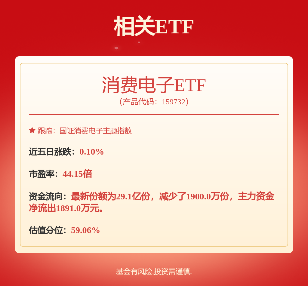 传音控股：2月26日接受机构调研资衡(上海)商业管理有限公司、中国人寿资产管理有限公司等多家机构参与(图2)