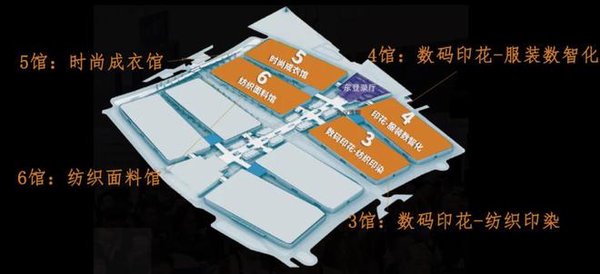 2025TSCI数码印花展：华东最值得去的展会探索数码印花未来趋势(图5)