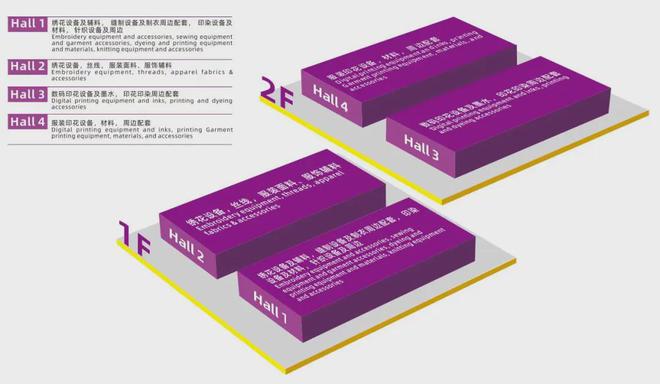 智能缝制及绣花工业技术展5月19-21日等你来看！(图8)
