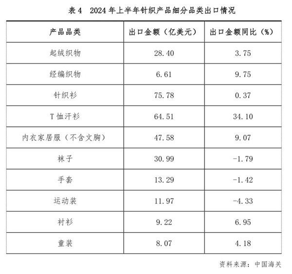 2024年中国纺织行业新篇章：十大最具人气企业引爆市场！