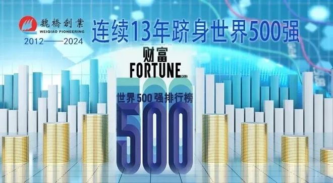 重磅发布！2024年纺织行业十大新闻(图5)
