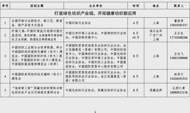 重磅发布！2024年纺织行业十大新闻(图3)