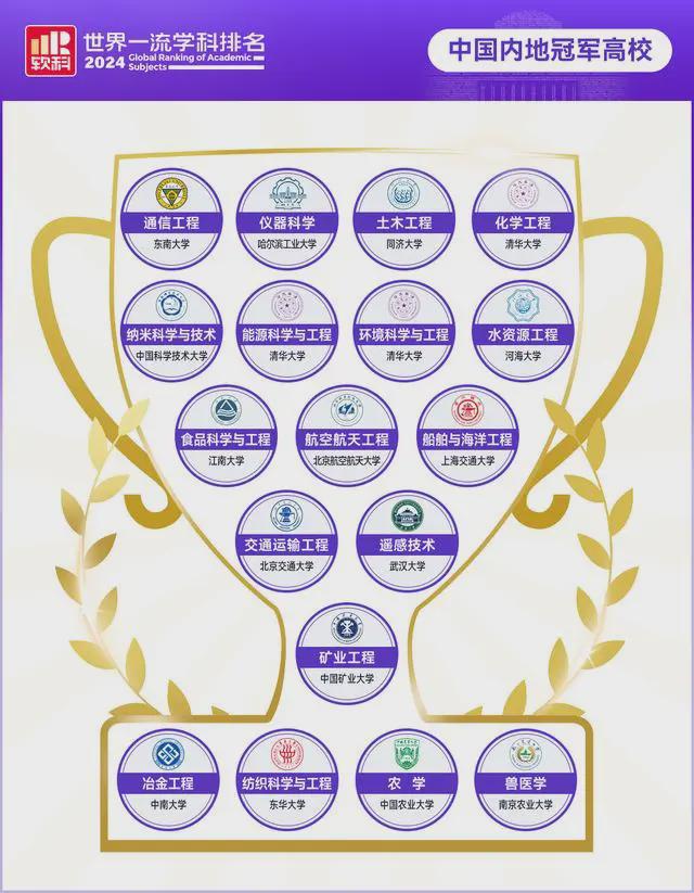 重磅发布！2024年纺织行业十大新闻(图10)