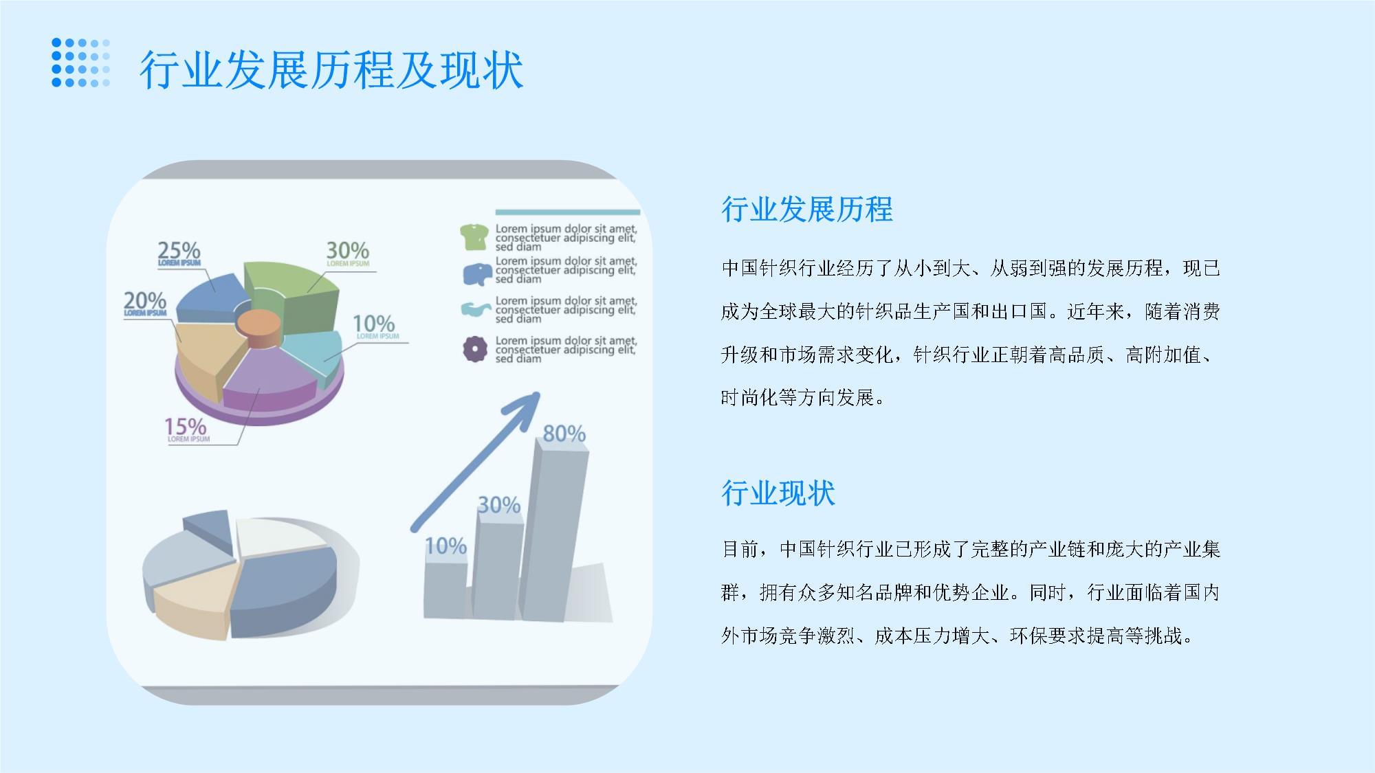 2024年我国纺织行业经济持续回暖发展信心增强