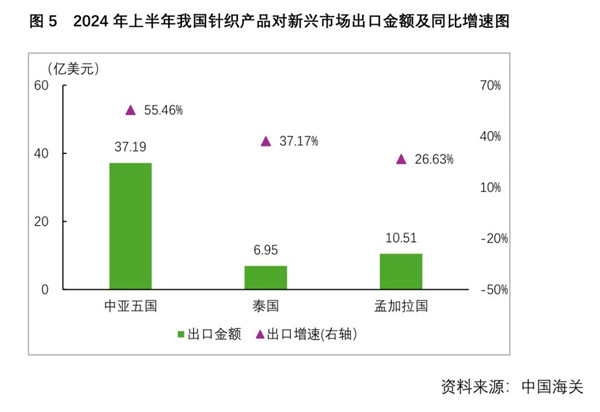 公司快评｜棒杰股份预告亏损进一步扩大 回归无缝服装或是破局之道