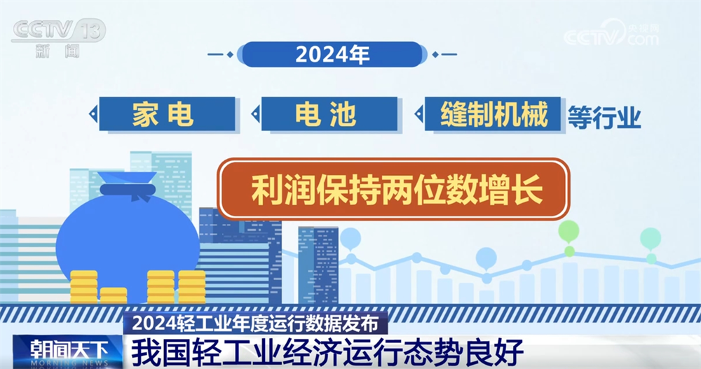 透过数据看我国轻工业经济运行态势良好 向“新”而行助推产销两旺(图4)