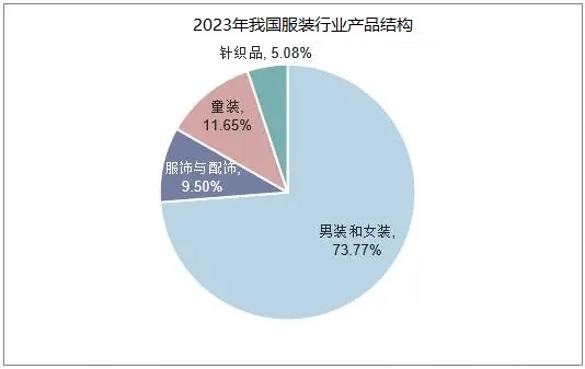 龙头股份：深耕核心业务领域 2024年归母净利润同比增长15076%