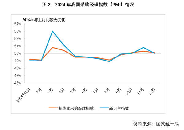 中国纺织工业联合会(图2)