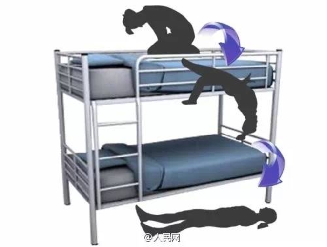 选择合适的学生宿舍床：尺寸与购买技巧