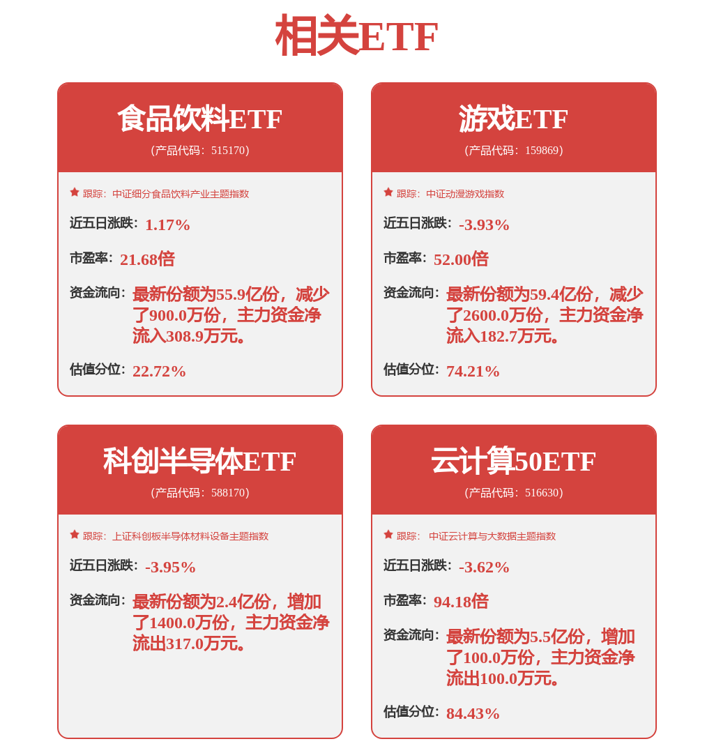 数字化按需供应链驱动 SHEIN成全球时尚新领军电商