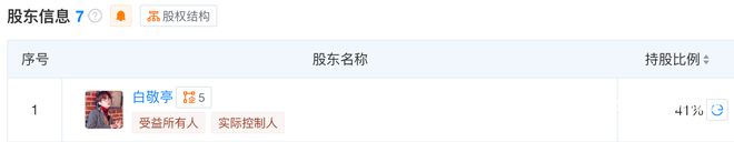 近六百元卫衣出现严重脱胶？白敬亭潮牌回应：正在紧急处理中(图5)