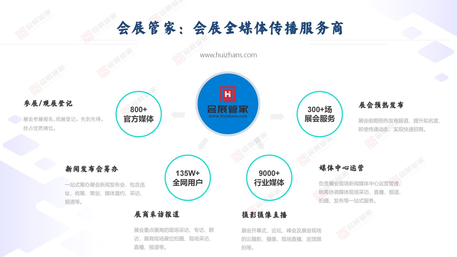 2025年上海国际数字印花展览会(图5)