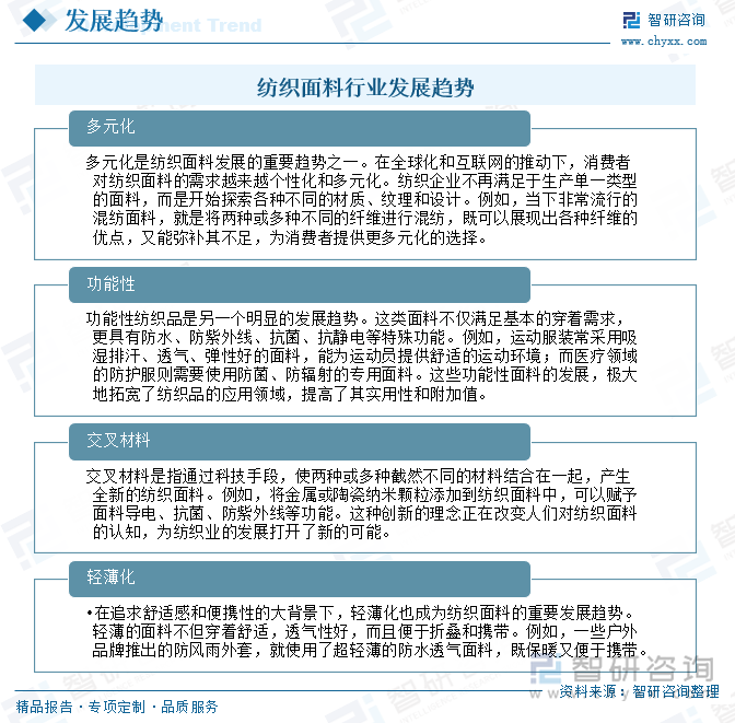 趋势研判！2025年中国纺织面料行业发展现状及发展趋势分析：纺织面料的将更注重功能性和环保性新型纤维和技术的应用将不断扩大[图](图10)