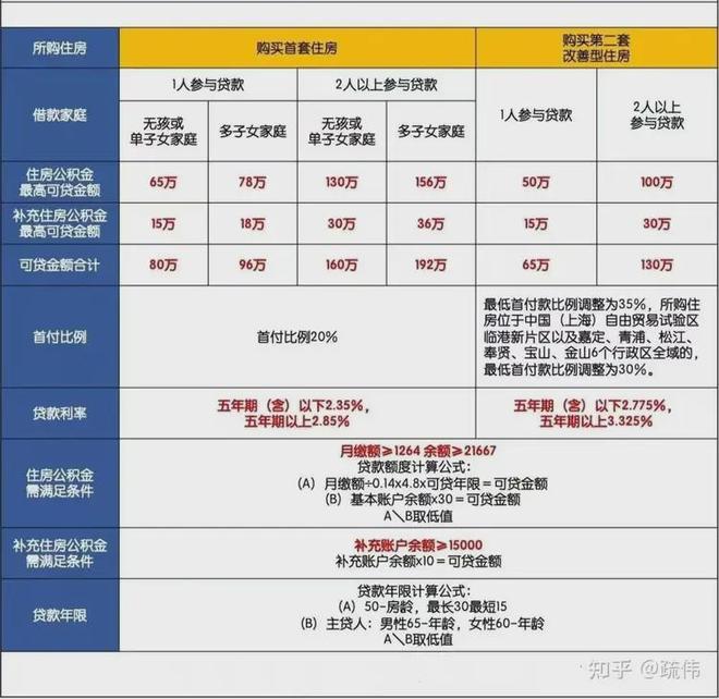 深业深安上居（2025官方网站最新发布）深业深安上居内幕大揭秘(图7)