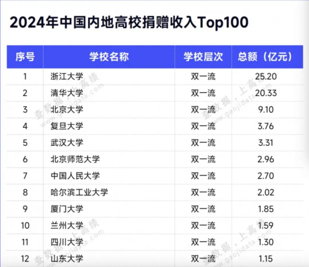 事情发展到这个地步我们别无选择