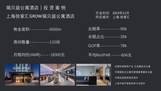 服务式公寓变天本土酒店集团如何做那条“鲶鱼”?(图2)