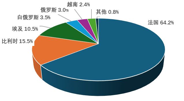 中国麻纺织行业2024盈利状况较好2025预计市场有较大幅增长(图4)