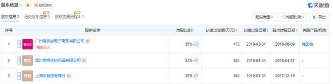 知名品牌将重返上海?三进三出中国市场…网友:我的青春又回来了(图5)