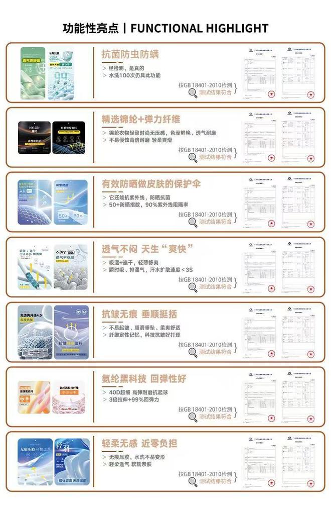 厦门未浪服饰：智能定制引工装新潮(图3)