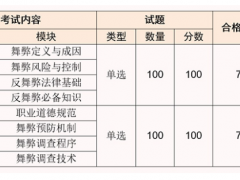 2024年印花纺织是做什么的(图3)