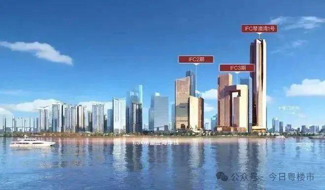 华发琴澳湾1号IFC2期官方钜惠抢席孤品豪宅四重壕礼国庆提前购(图2)