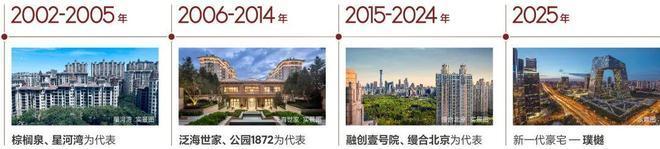 北京璞樾售楼处-2025北京璞樾官方首页网站-楼盘详情-房天下(图4)
