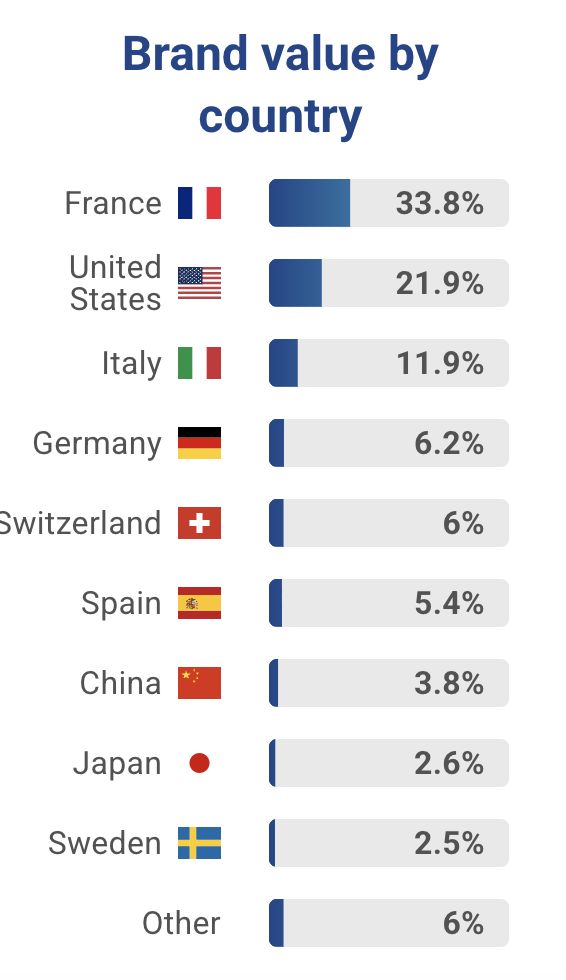 李婷:服装业的老板们是让财富流动的中坚群体(图7)