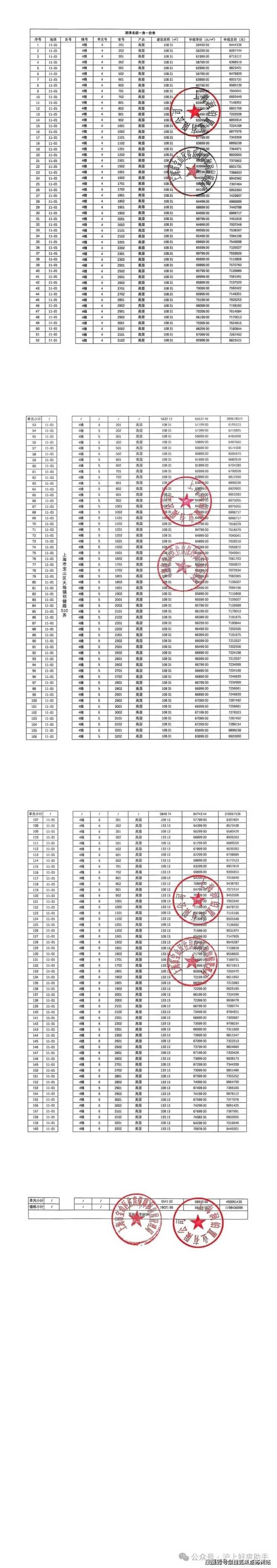 官方聚焦@华润中环置地中心望云官方售楼处发布：品质铸就传奇!(图4)