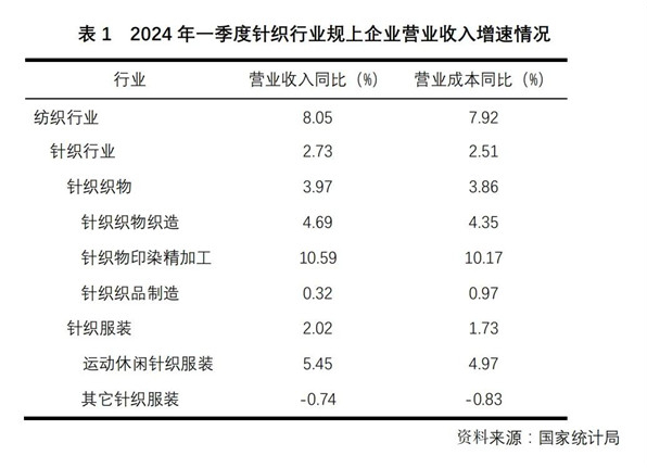 2025中国针织帽行业：从“保暖功能”到“情绪价值”的三次跃迁