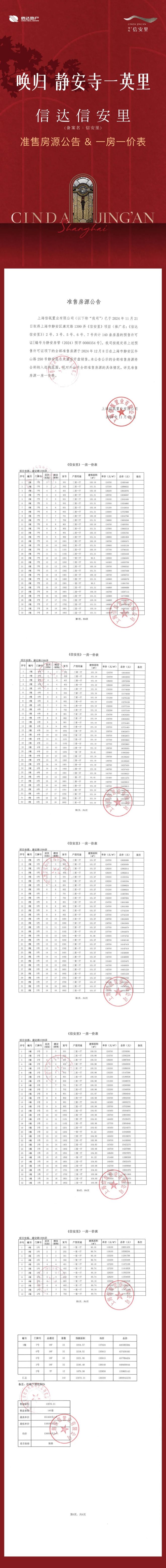 盛大开幕@信达信安里售楼处官方发布:信达信安里执掌未来潮流消费(图8)