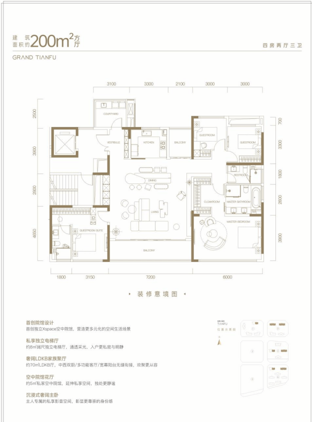 成都【阅天府】11月最新房价公示售楼处电话热销户型鉴赏指南年终特惠房源限时推出_【阅天府】线上售楼处专属咨询通道开启(图6)