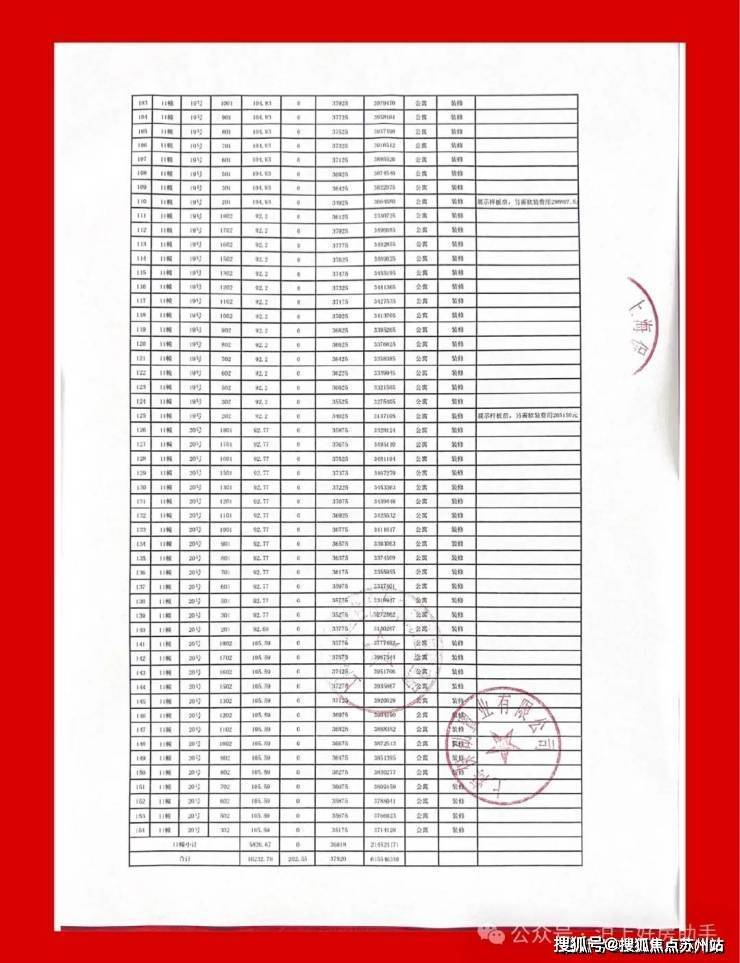 保利虹桥和颂 (售楼处) -保利虹桥和颂销售中心-环境-户型 - 价格 地址楼盘详情-配套-电话-交房时间-配套-售楼处电话-交房时间
