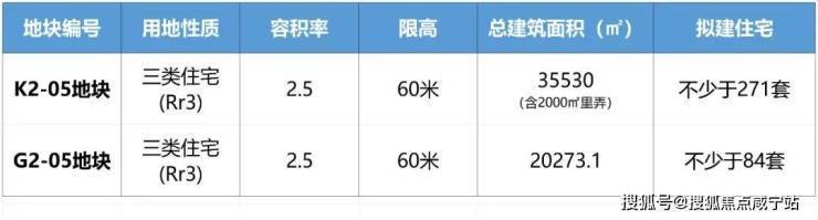 中海云邸玖章售楼处│中海云邸玖章 (营销中心) 官网 - 2025 销售中心 (售楼处)- 楼盘欢迎您 价格 户型 地址环境配套交房时间电话(图4)