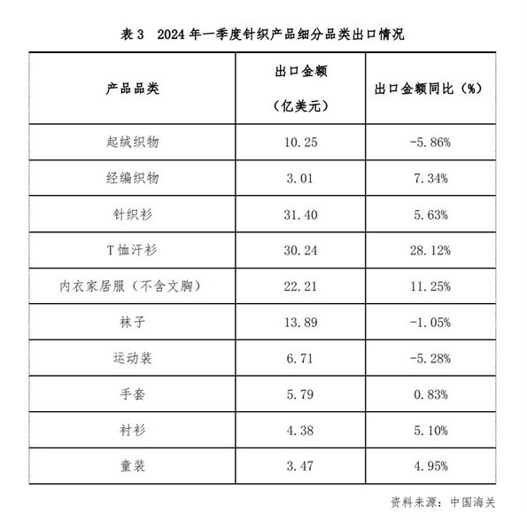 从产品上新到产业“焕新”浙江这个市场“暖流”涌动