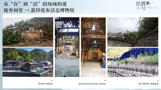 非遗旅游融合创新交流活动 《林栖三十六院：非遗乡村秀场彰显文旅新生态》案例精讲(图7)