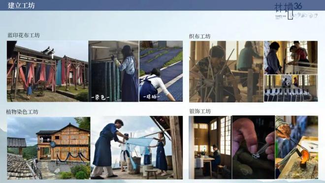 非遗旅游融合创新交流活动 《林栖三十六院：非遗乡村秀场彰显文旅新生态》案例精讲(图8)