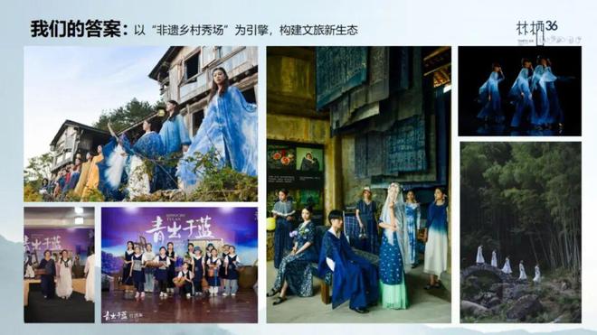 非遗旅游融合创新交流活动 《林栖三十六院：非遗乡村秀场彰显文旅新生态》案例精讲(图5)