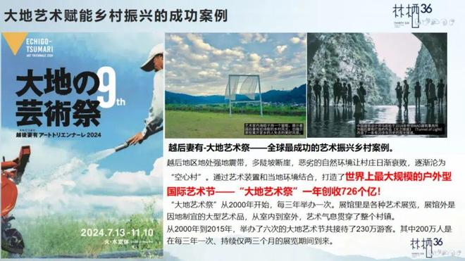 非遗旅游融合创新交流活动 《林栖三十六院：非遗乡村秀场彰显文旅新生态》案例精讲(图10)