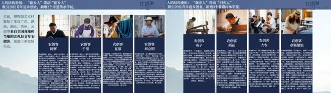 非遗旅游融合创新交流活动 《林栖三十六院：非遗乡村秀场彰显文旅新生态》案例精讲(图17)