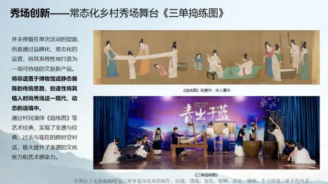 非遗旅游融合创新交流活动 《林栖三十六院：非遗乡村秀场彰显文旅新生态》案例精讲(图19)