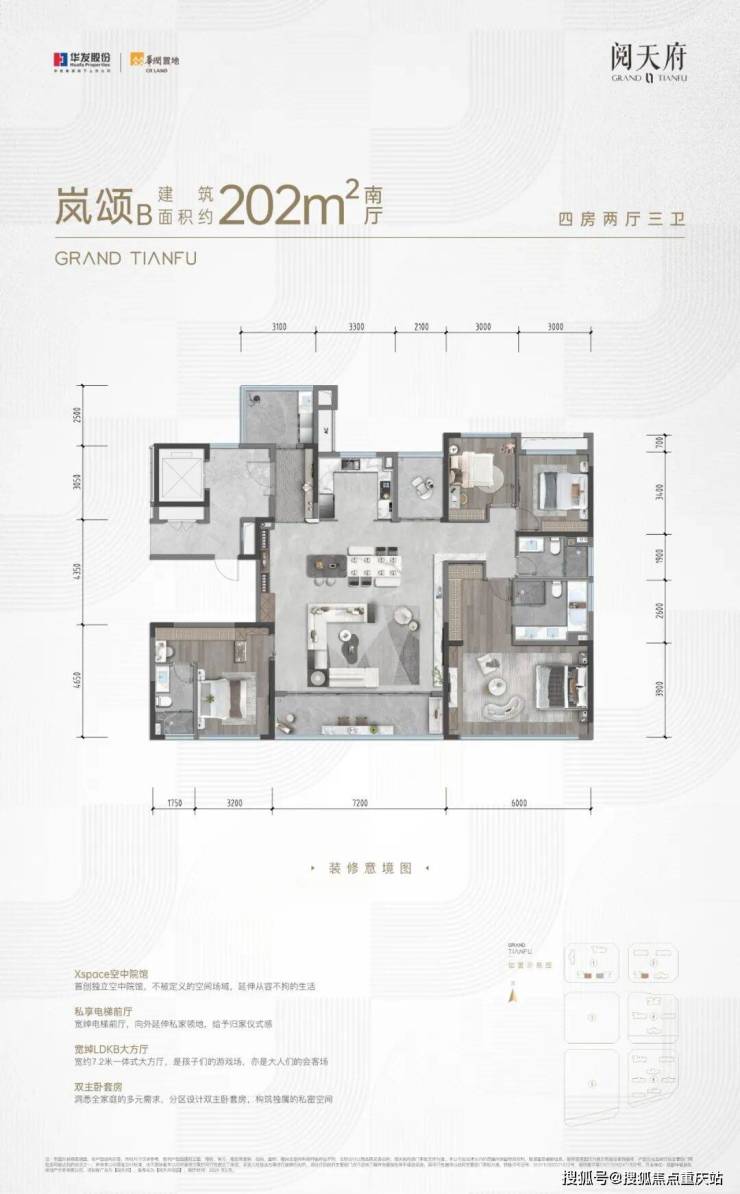 成都「华润阅天府」营销中心 最新取证房价 开发商优惠政策 华润阅天府优缺点分析(图4)
